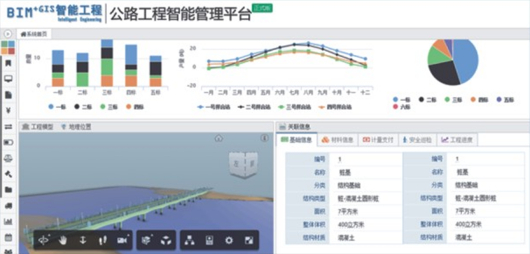 智慧工地综合管理平台解决方案