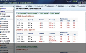 智慧工地综合管理平台解决方案