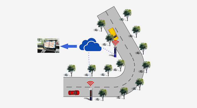 道路安全警示系统